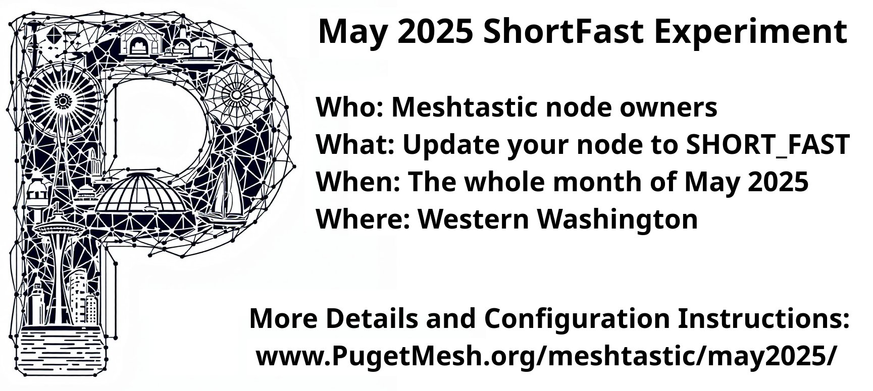 May 2025 Meshtastic ShortFast Experiment